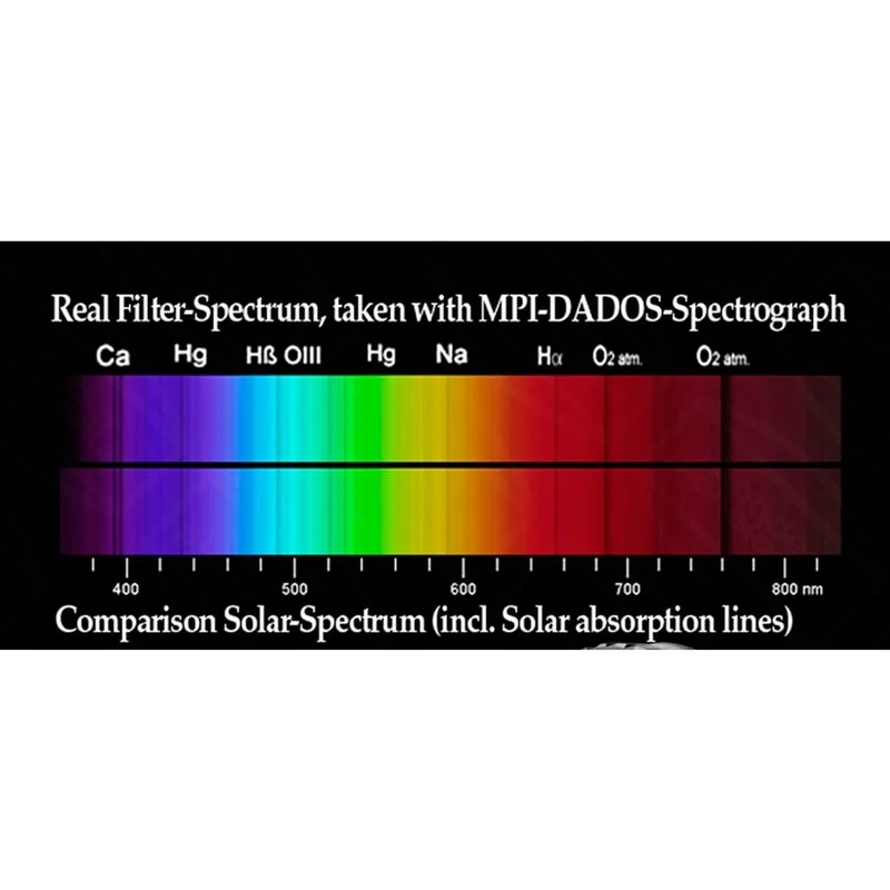 CCD klarglasfilter - IR pass