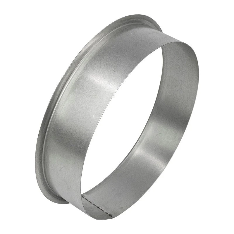 Vortexkanalring