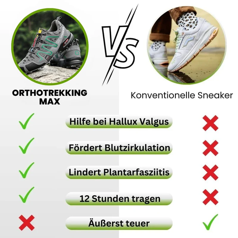 Fodtøj til vandring med ortopædisk smertelindring