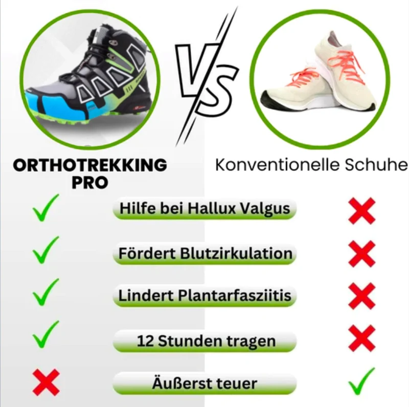 Ergonomiske Trekking- og Vandresko til Hallux Valgus