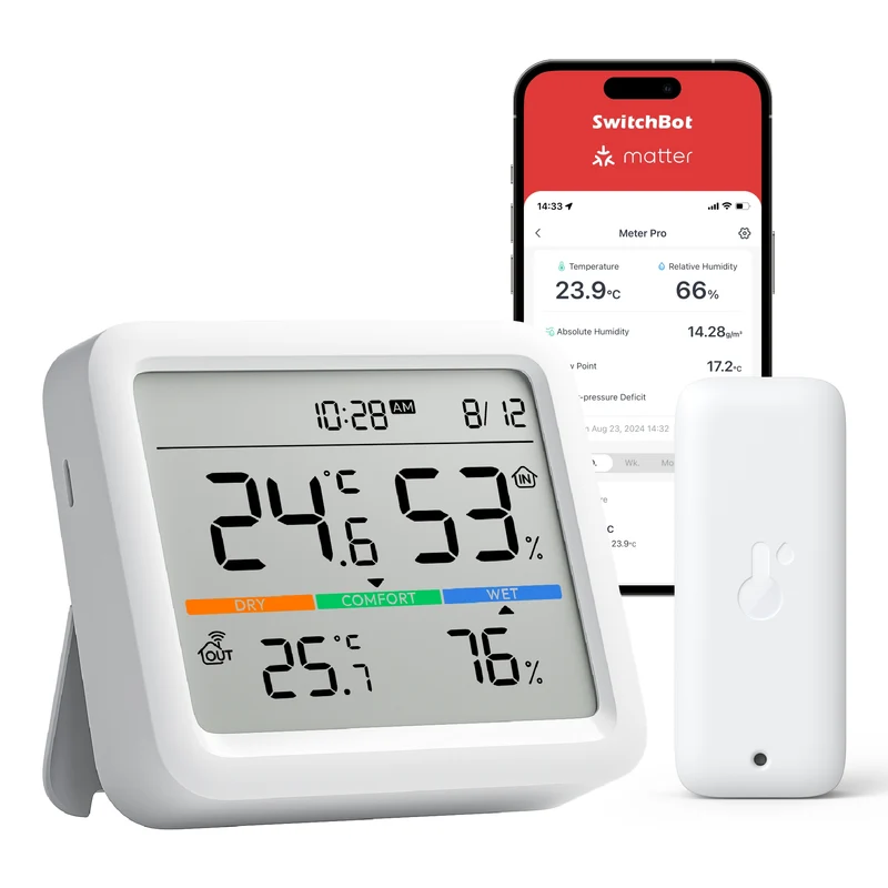 SwitchBot Meter Pro Combo