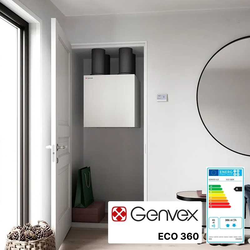 ECO 360