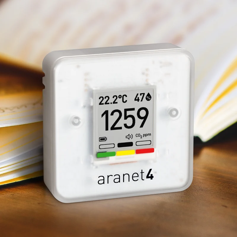 Co2 Monitor