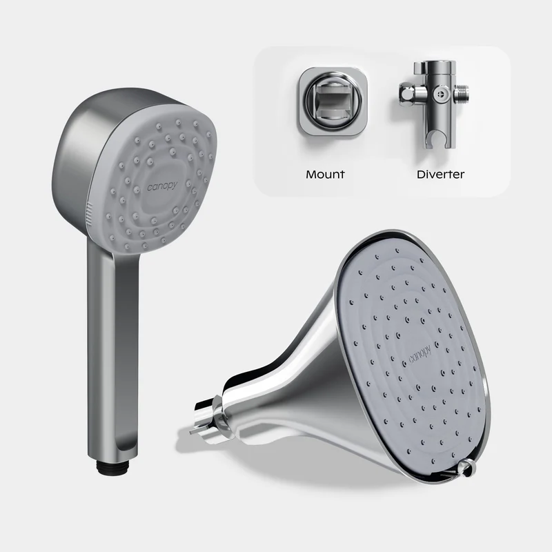 The Shower System (CA)