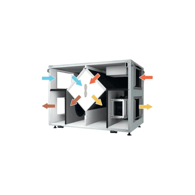 Vents Airlite Series Commercial ERVs